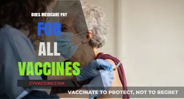 Does Medicare Cover All Vaccines? Understanding Your Immunization Benefits