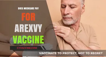 Does Medicare Cover Arexvy Vaccine? Costs and Coverage Explained