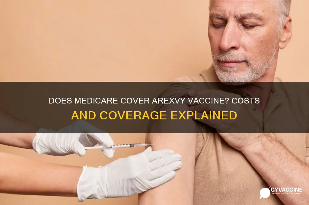 does medicare pay for arexvy vaccine