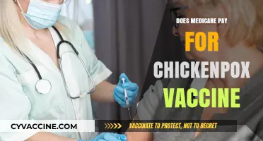 Does Medicare Cover Chickenpox Vaccine? Costs and Coverage Explained