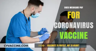 Does Medicare Cover COVID-19 Vaccines? Costs & Coverage Explained