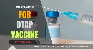 Medicare Coverage for DTap Vaccine: What You Need to Know
