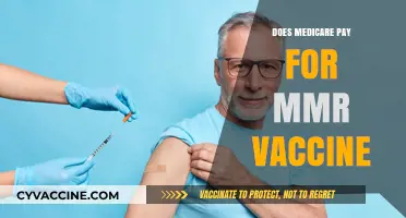 Does Medicare Cover MMR Vaccine Costs? What You Need to Know