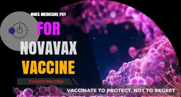 Medicare Coverage for Novavax Vaccine: What You Need to Know