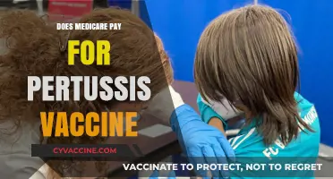 Medicare Coverage for Pertussis Vaccine: What You Need to Know