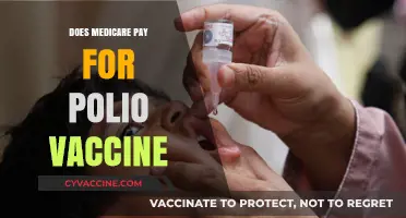 Medicare Coverage for Polio Vaccine: What You Need to Know
