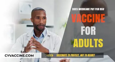 Medicare Coverage for RSV Vaccines: What Adults Need to Know