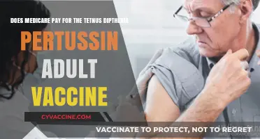 Medicare Coverage for Tetanus, Diphtheria, and Pertussis Vaccine