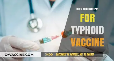 Does Medicare Cover Typhoid Vaccine Costs? A Comprehensive Guide