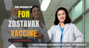 Does Medicare Cover Zostavax Vaccine? Costs and Coverage Explained