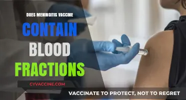 Meningitis Vaccine Composition: Blood Fractions and Safety Concerns Explained