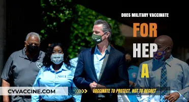 Military Vaccination Protocols: Hepatitis A Immunization Requirements Explained