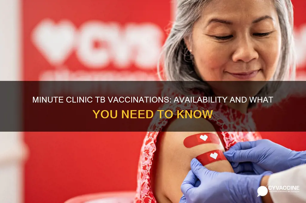 does minute clinic have turbuculosis vaccinations
