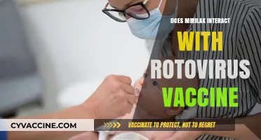 Miralax and Rotavirus Vaccine: Potential Interactions and Safety Concerns