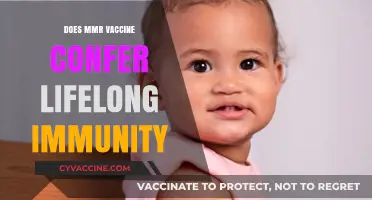 MMR Vaccine: Does It Provide Lifelong Immunity Against Measles, Mumps, Rubella?