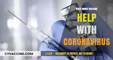 MMR Vaccine and COVID-19: Exploring Potential Benefits and Research