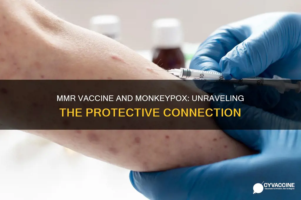 does mmr vaccine protect against monkeypox