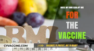 BMI and Vaccines: Do I Qualify?