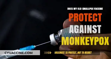 Smallpox Vaccines: Protection Against Monkeypox?