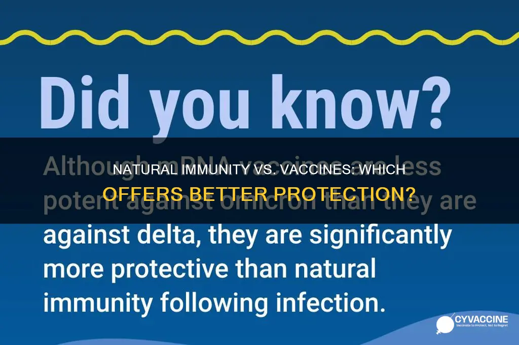does natural immunity count as vaccine