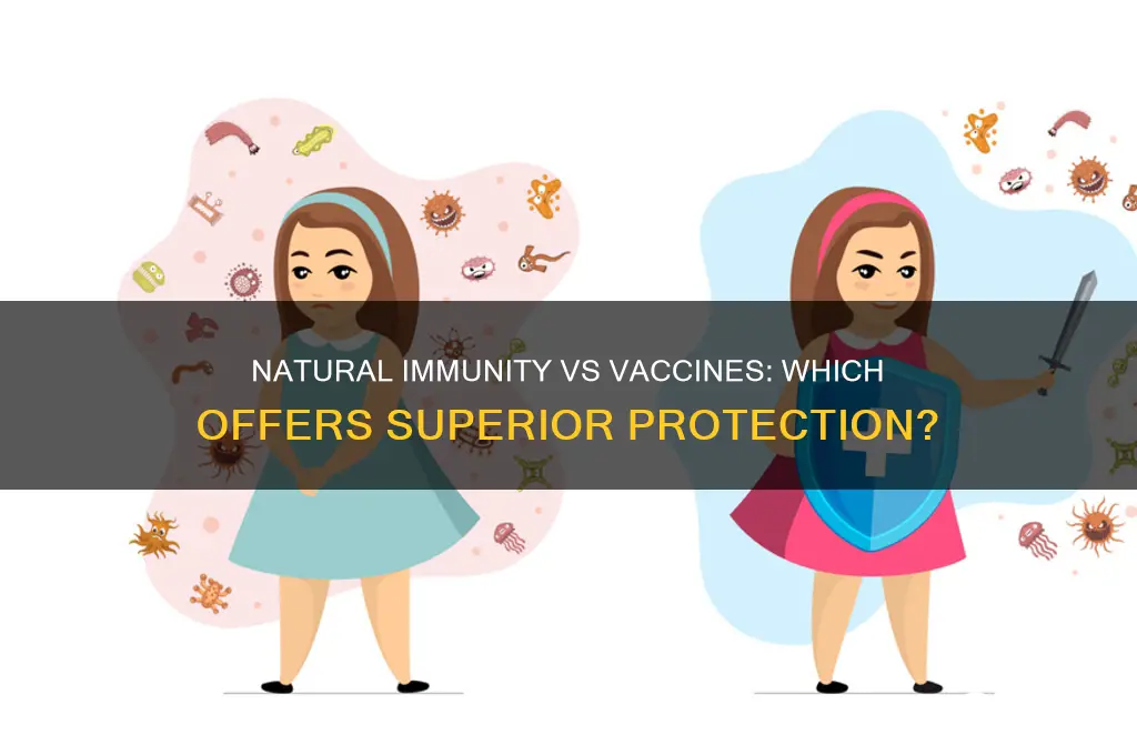 does natural immunity protect better than the vaccine