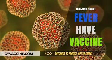 Ohio Valley Fever: Vaccine Availability and Prevention Strategies Explained