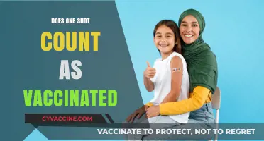 Is One COVID-19 Vaccine Dose Enough for Full Vaccination?