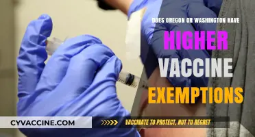 Vaccine Exemptions: Oregon vs Washington