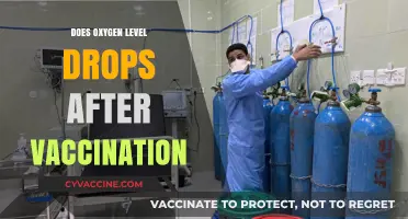 Oxygen Levels Post-Vaccination: Fact-Checking the Drop Claims