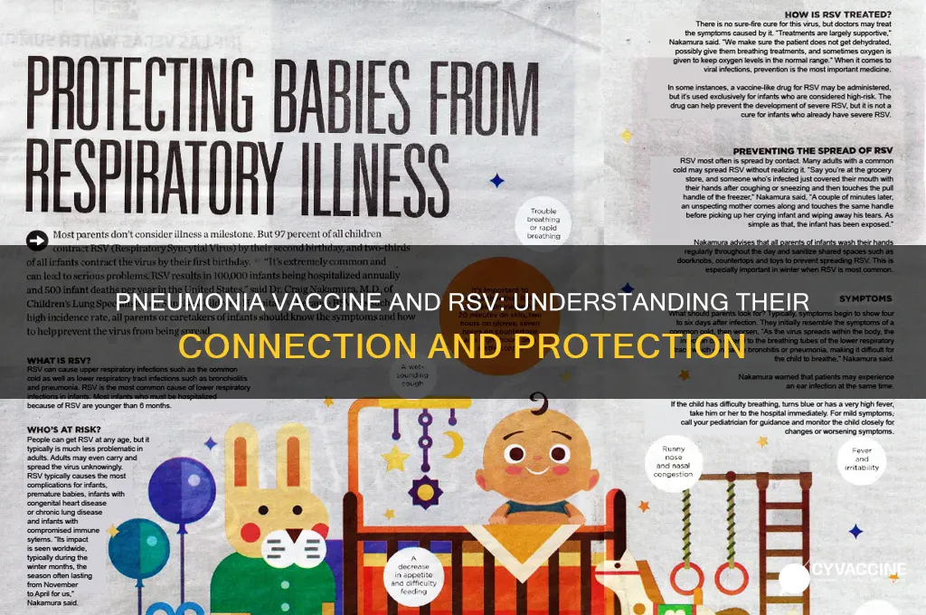 does pneumonia vaccine help with rsv