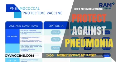 Pneumonia Vaccine: Does It Effectively Prevent Pneumonia Infections?