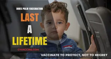 Polio Vaccination: Does Immunity Last a Lifetime? Exploring the Facts