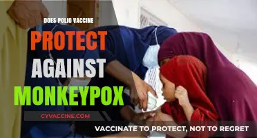Polio Vaccine and Monkeypox: Unraveling the Cross-Protection Myth