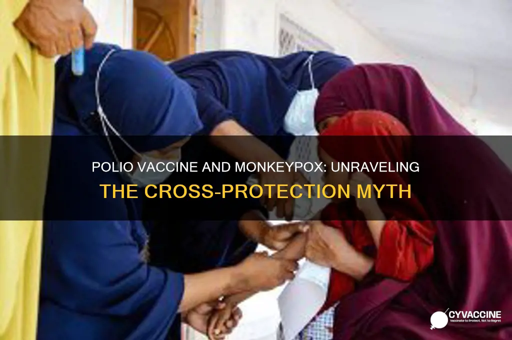 does polio vaccine protect against monkeypox