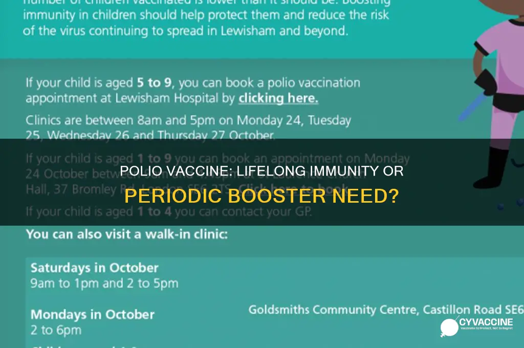 does polio vaccine provide lifelong immunity