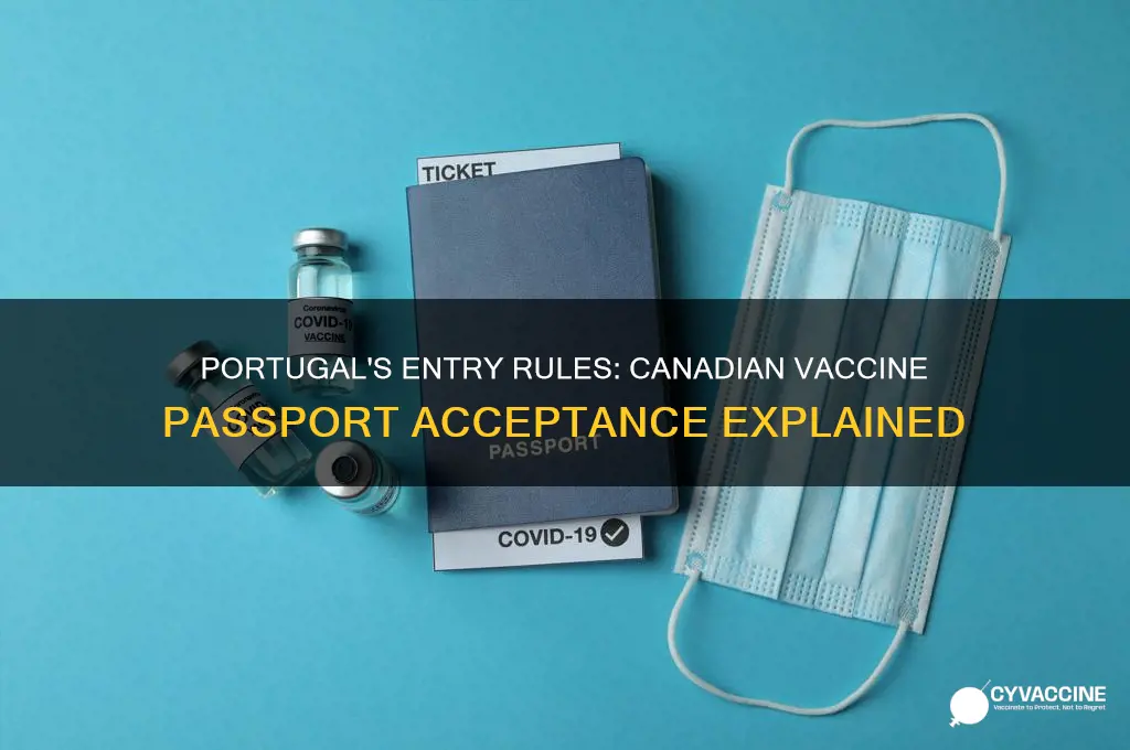 does portugal accept canadian vaccine passport