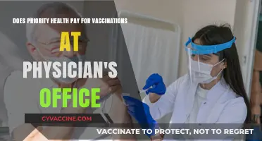 Physician Office Vaccinations: Are They Covered by Priority Health?