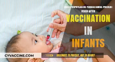 Paracetamol for Fever: Effective Post-Vaccination Treatment for Infants?