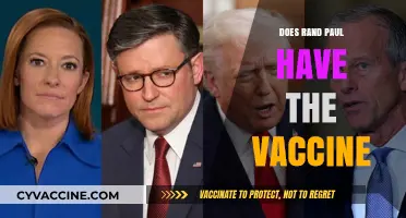 Rand Paul's Vaccine Stance: Fact-Checking His Immunization Record