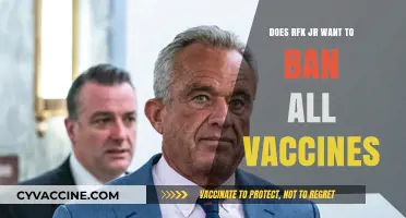 Exploring RFK Jr.'s Radical Anti-Vaccine Stance