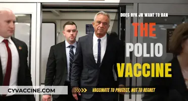 Polio Vaccine: RFK Jr.'s Stance and Ban Claims