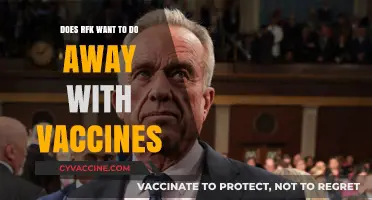 RFK's Anti-Vax Agenda: A Dangerous Threat to Public Health