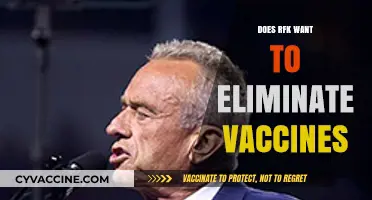 Does RFK Jr. Advocate for Eliminating Vaccines? Separating Fact from Fiction