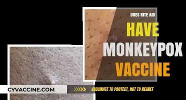 Does Rite Aid Offer Monkeypox Vaccines? Availability and Access Explained