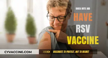 Does Rite Aid Offer RSV Vaccines? Availability and Information Guide