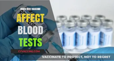 RSV Vaccine Impact: Does It Interfere with Blood Test Results?