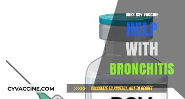 RSV Vaccine and Bronchitis: Exploring the Potential Benefits and Connections