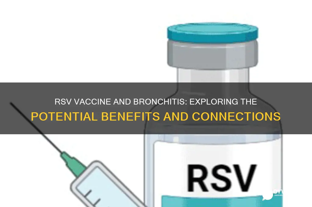 does rsv vaccine help with bronchitis