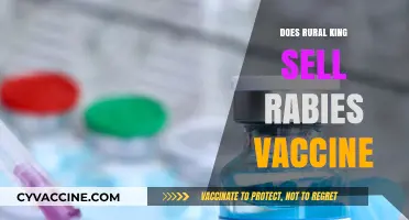Rural King's Pet Care: Rabies Vaccine Availability Explained