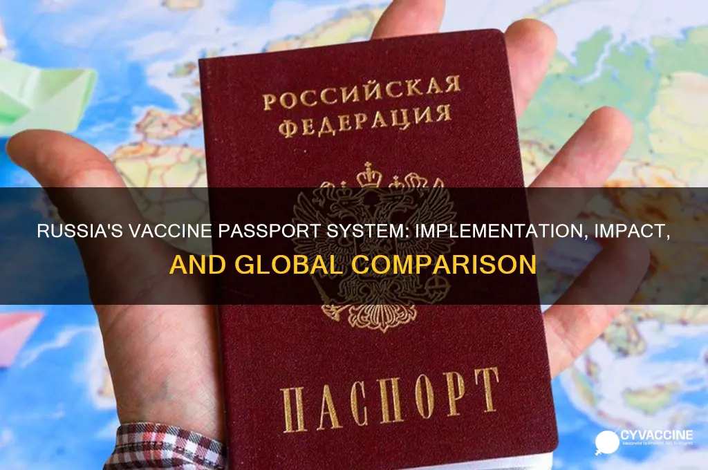 does russia have a vaccine passport